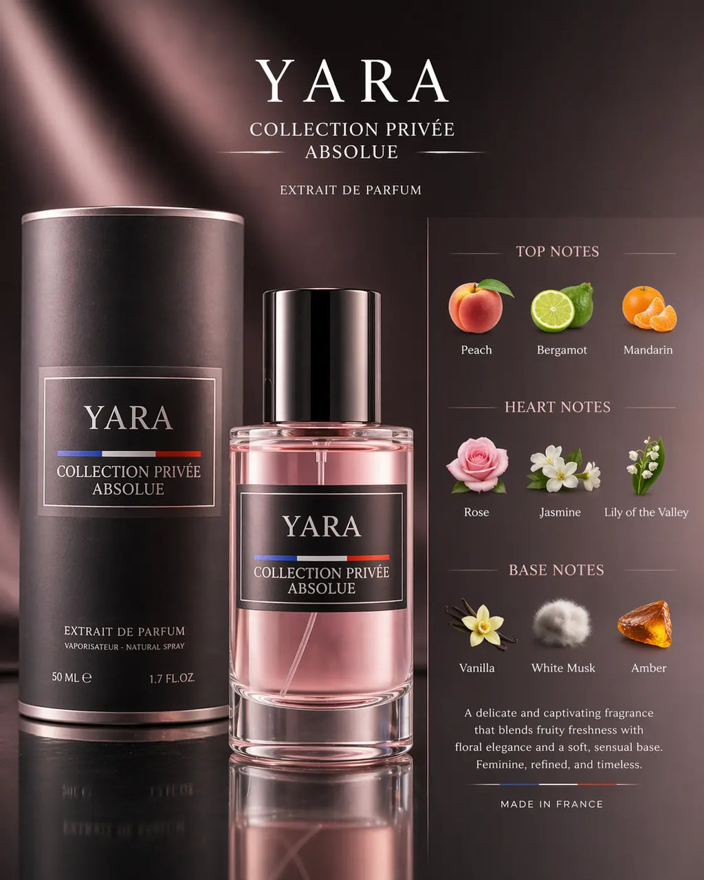 Collection Privée Absolue Yara Krystal Distribution