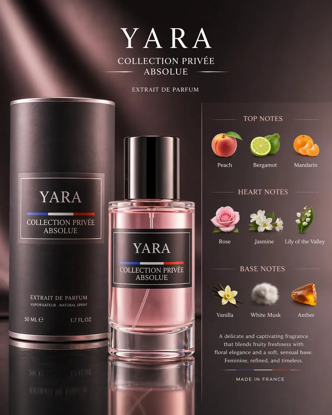 Collection Privée Absolue Yara Krystal Distribution
