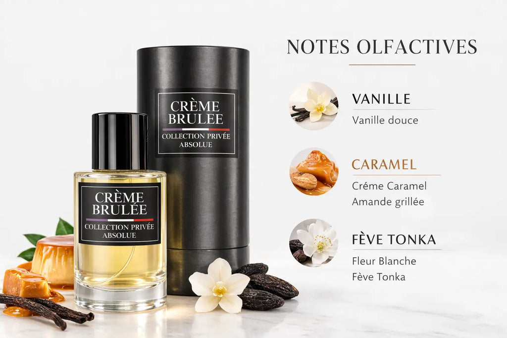 Collection Privée Absolue Crème Brûlée Krystal Distribution