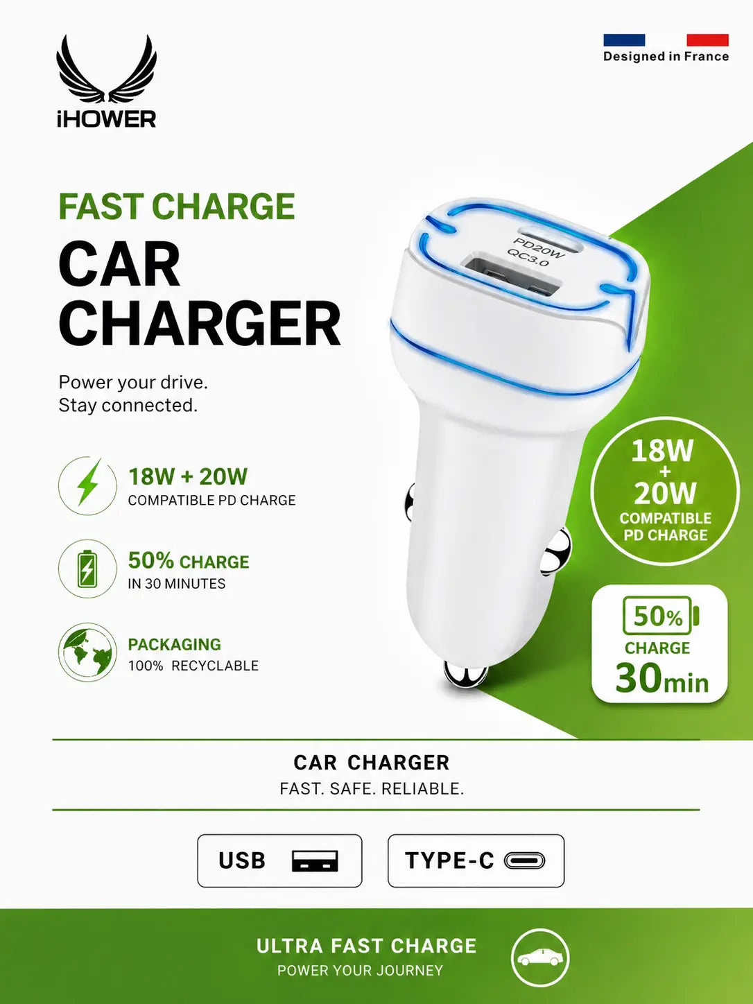 iHower Dual Port Car Charger White Krystal Distribution