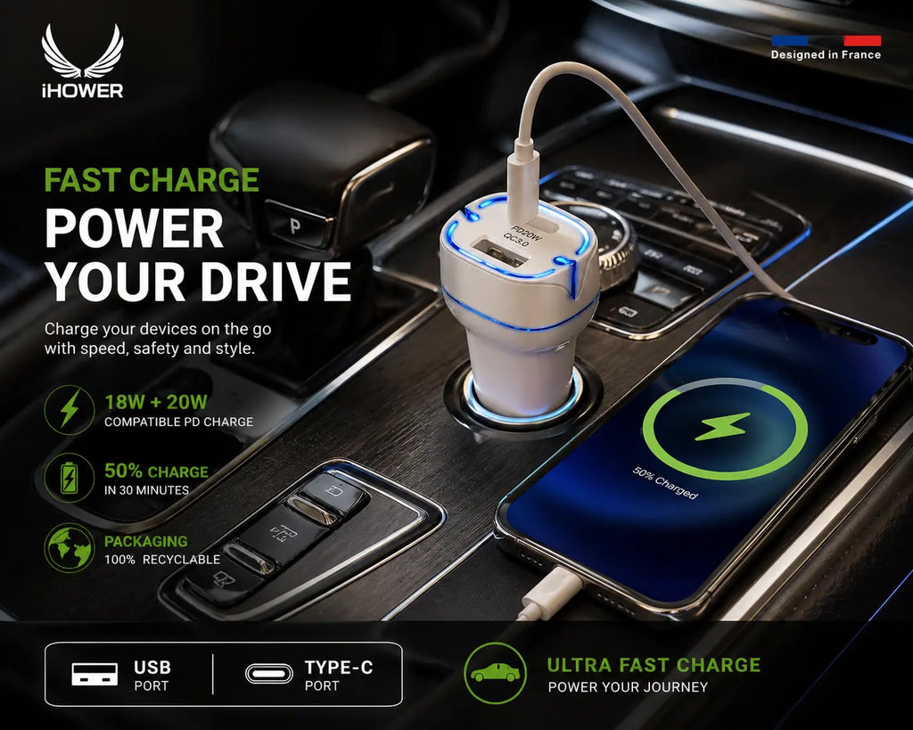 iHower Dual Port Car Charger White Krystal Distribution