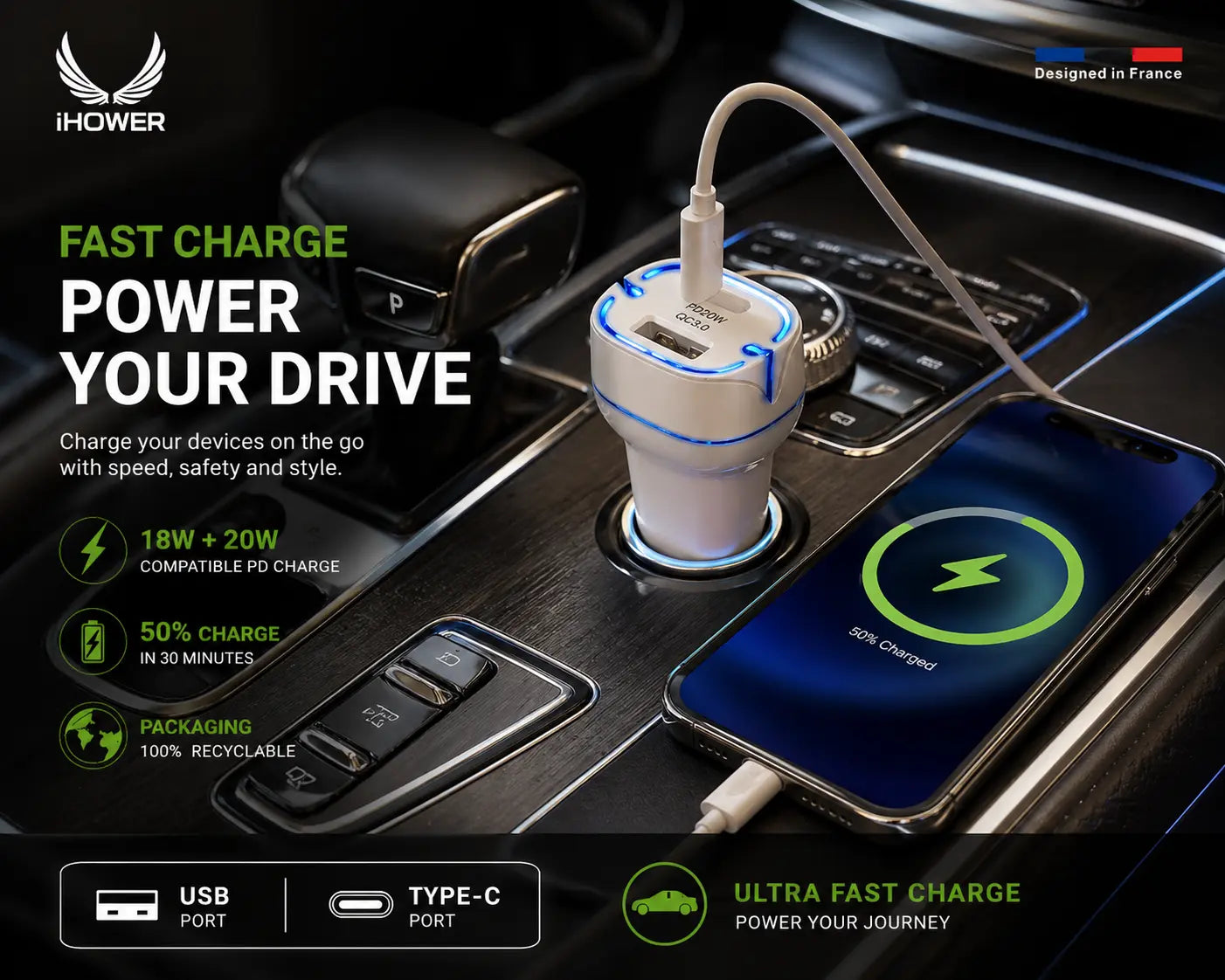 iHower Dual Port Car Charger White Krystal Distribution