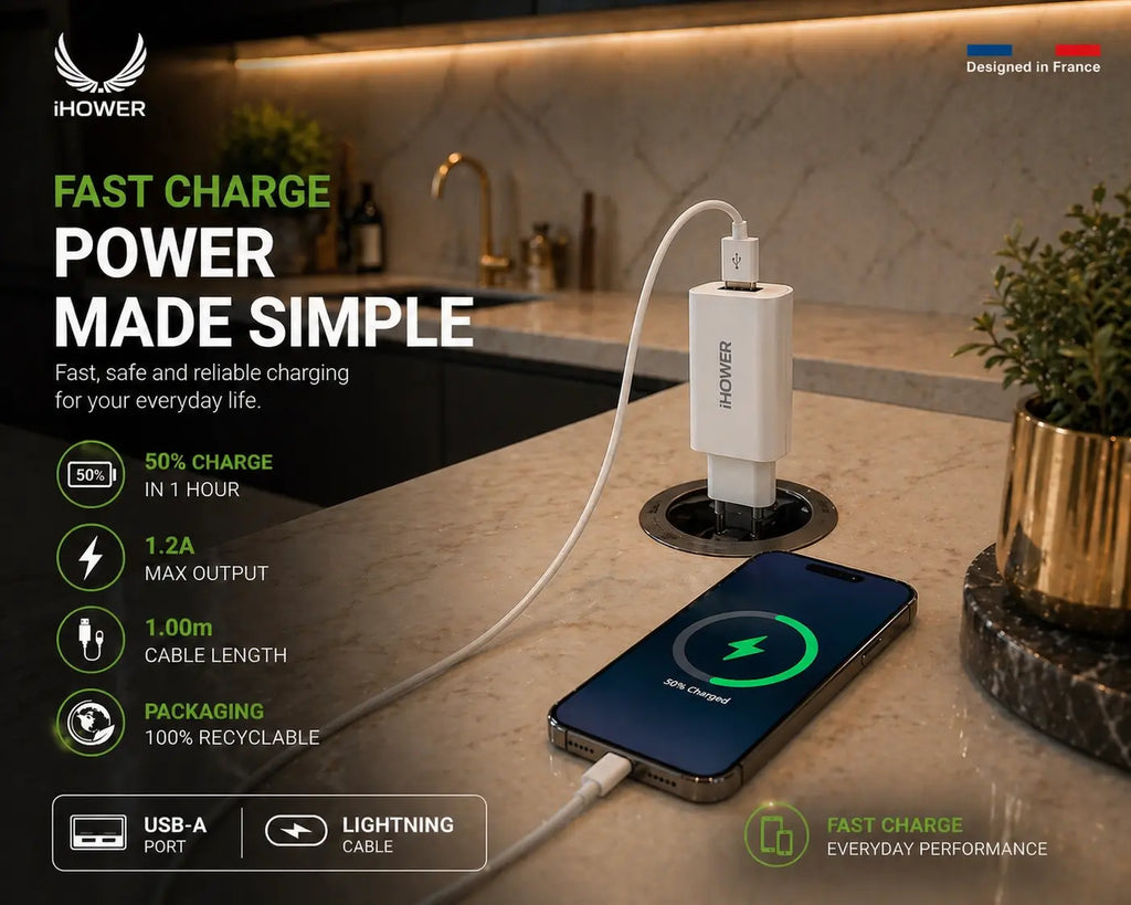 iHower USB-A Charger + Lightning Cable Kit (1.2A, 1.00m) Krystal Distribution